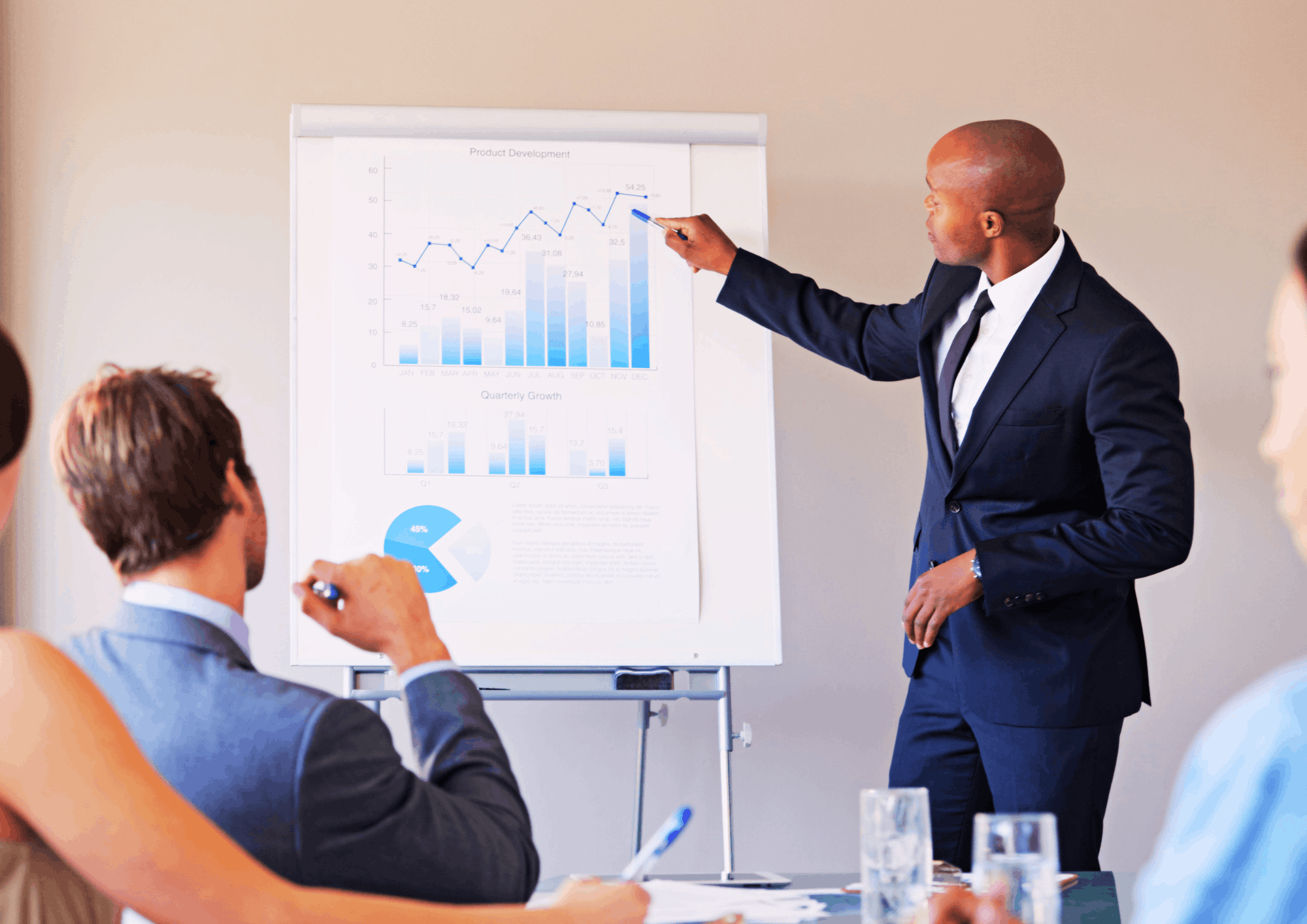 Real Estate Investors Meeting